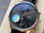 IWC